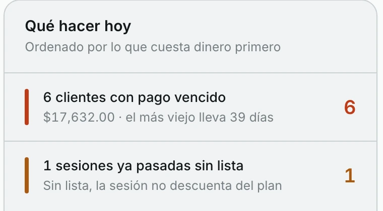 Qué hacer hoy, ordenado por lo que cuesta dinero primero